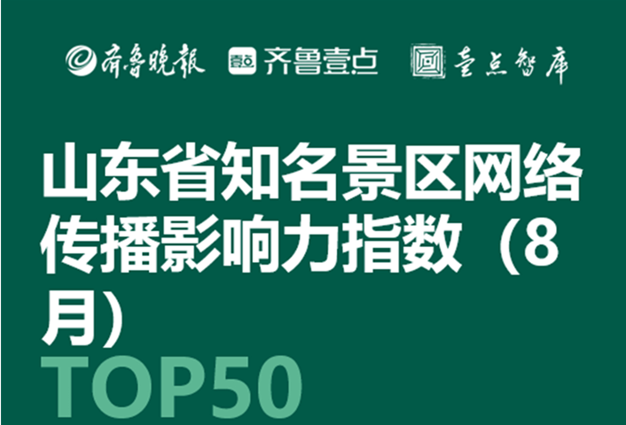 孔子文旅集团三家景区入围省知名景区网络传播影响指数前十名